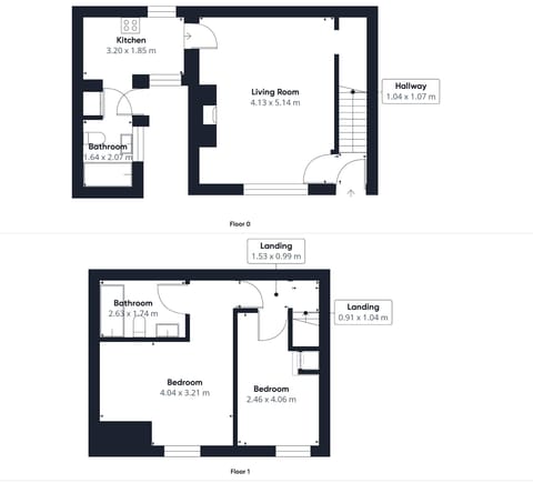 Lilac Cottage, Morpeth - Host & Stay