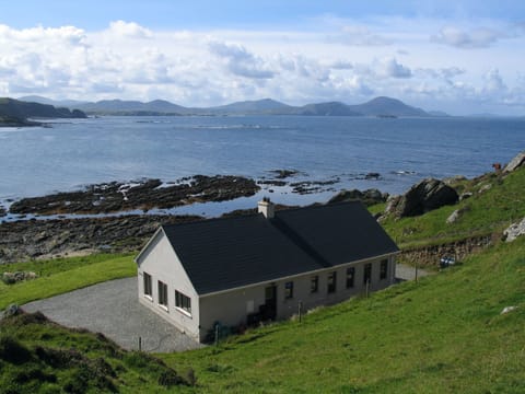 House setting facing south