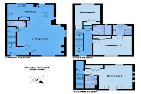 Holiday Home Facilities and Services