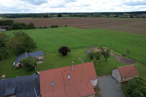 Immediate Surroundings [summer] (&lt;1 km)