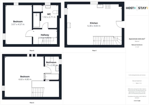 The Bothy, Bothel - Host & Stay