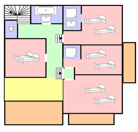 Holiday Home Facilities and Services