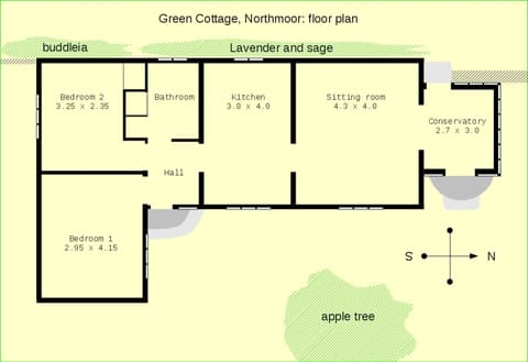 Green Cottage - the floor plan
