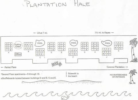 Property map