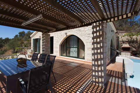 the front of the house