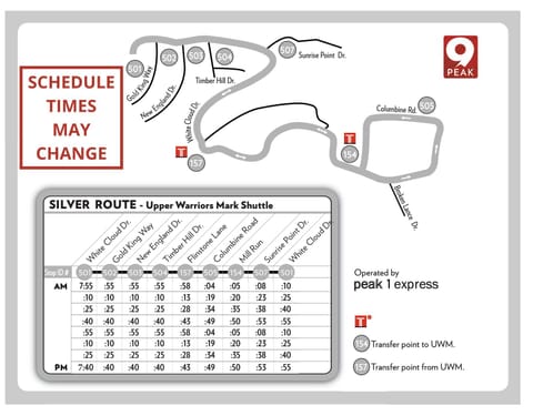 Property map