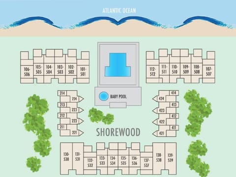 Property map