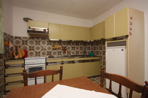 Fridge, oven, stovetop, cookware/dishes/utensils