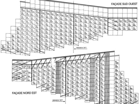 Property map