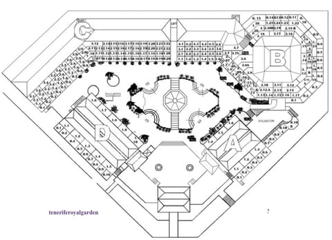 Property map