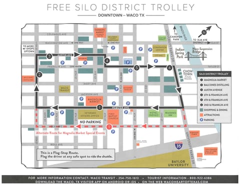 Property map