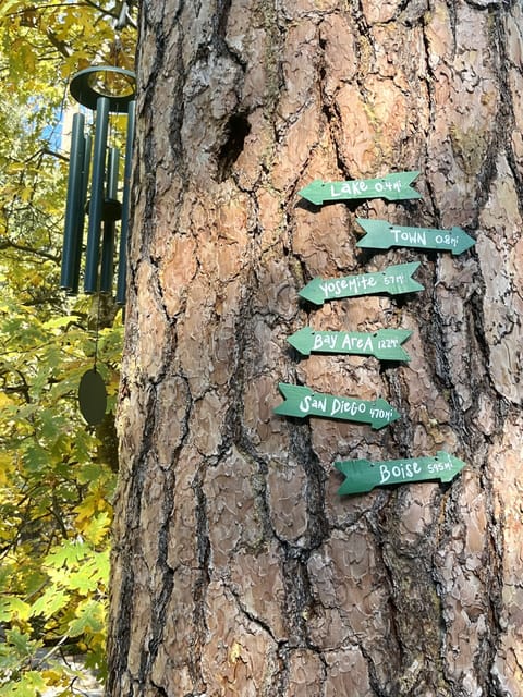 Arrows for the directionally challenged.😉