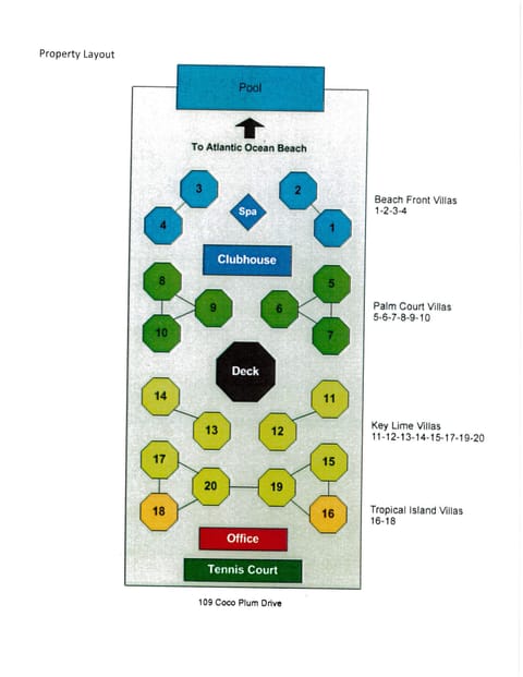 Property map