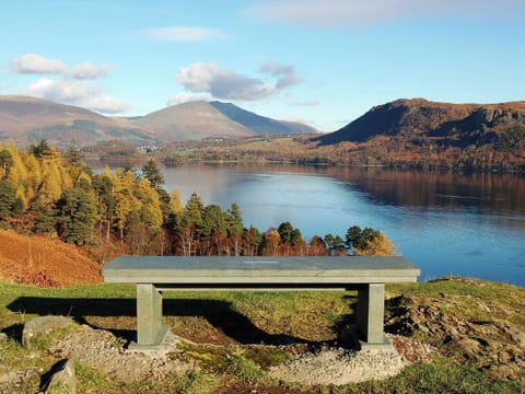 Derwentwater