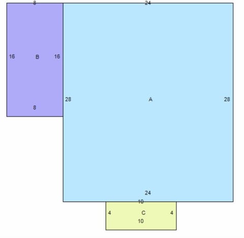 OS foot print - Basic areas of the Old Style.