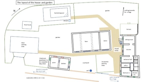 The layout of the house and grounds