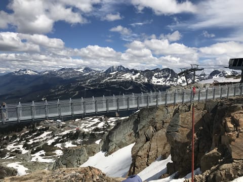 Snow and ski sports