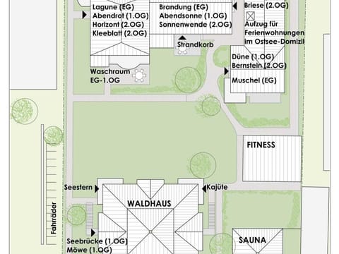 Property map