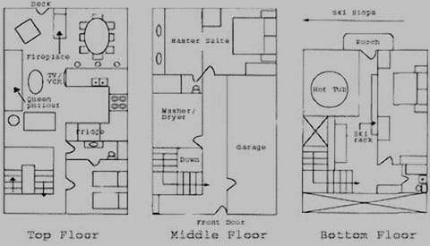blueprint for condo
