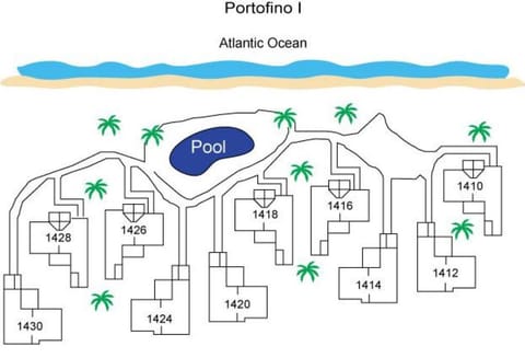 Property map