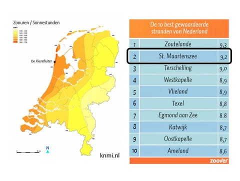 Property map