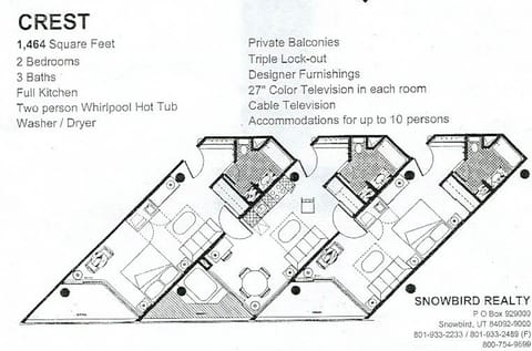 Property map