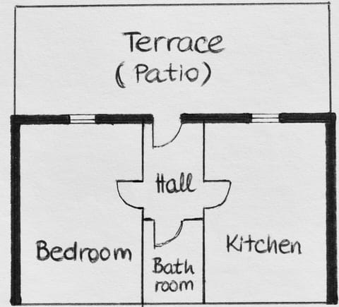 Apartment's floorplan