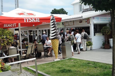 Immediate Surroundings [summer] (<1 km)