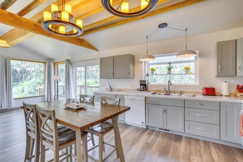 Kitchen | Cooking Basics | Dishwasher | Drip Coffee Maker