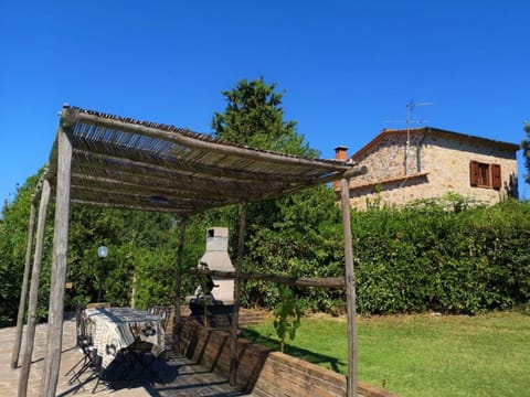 Balcony / Terrace / Patio, Building Exterior
