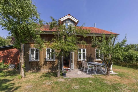 Immediate Surroundings [summer] (&lt;1 km)