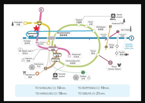 Property map