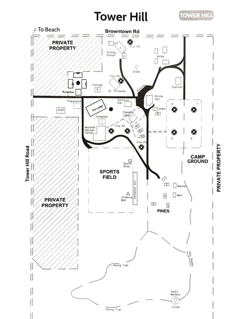 Property map