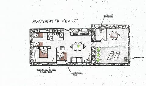 Layout of the house