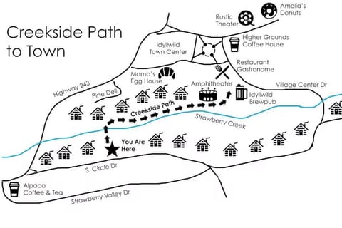 Property map