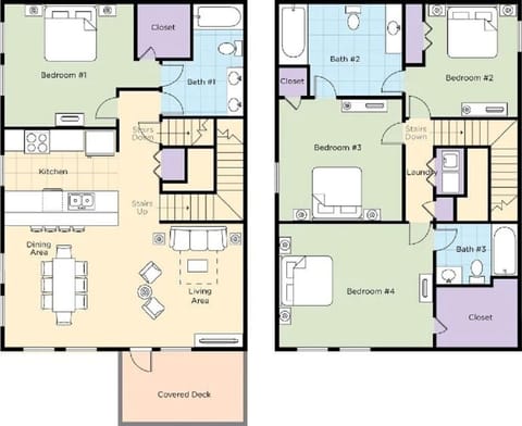 Two floor layout! Plenty of room!