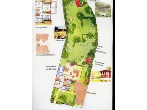 Property map