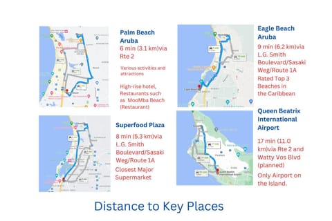 Property map