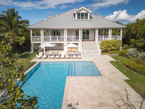 Property Overview