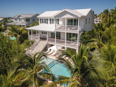 Property Overview