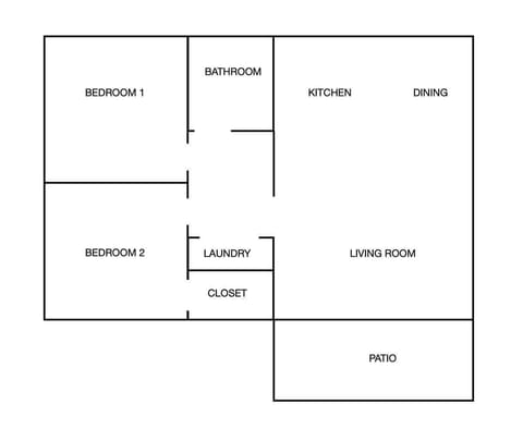 Layout of Cabin
