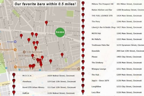 Property map