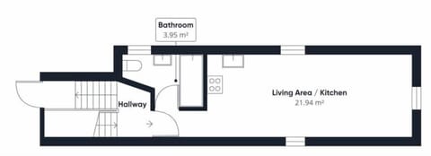 Studio Pod 3, Saltburn-by-the-Sea - Host & Stay