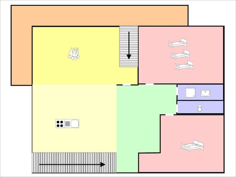 Holiday Home Facilities and Services