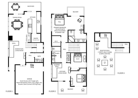 Layout of the home.
