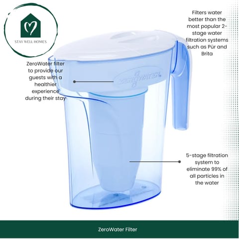5-stage water filtration system