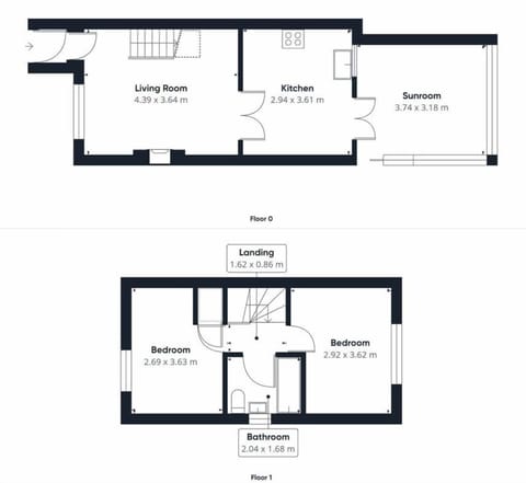 Garden Cottage, Durham - Host & Stay