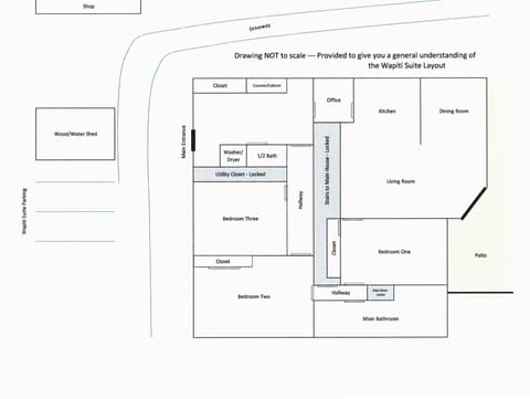 NOT to scale - Provided to give you an understanding of the Wapiti Suite Layout