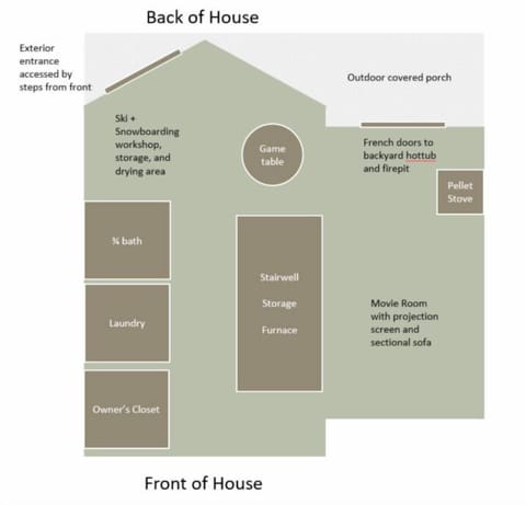 Property map