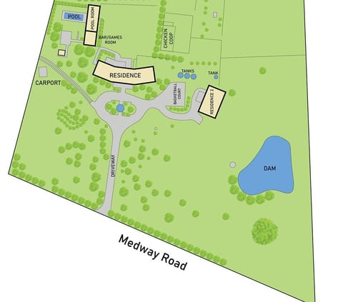 Property map